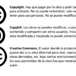 Cómo Funciona El Concepto De Copyleft