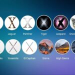 Conoce Las Diferentes Versiones De MacOS Disponibles.