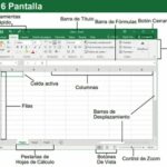 5 Ejemplos de Hojas de Cálculo y Cómo Usarlas para Mejorar su Negocio