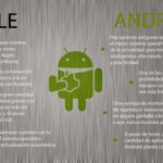 Apple VS Android: Conoce Las Diferencias Entre Estos Dos Sistemas Operativos.