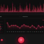 Aprende Cómo Mejorar El Sonido De Tu Laptop De Forma Sencilla.