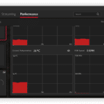 Cómo Actualizar los Drivers de la Tarjeta Gráfica Radeon para Optimizar el Rendimiento.