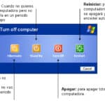 Cómo Apagar una Laptop de forma Segura y Eficiente.