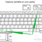 Cómo Capturar Una Pantalla En Una Laptop HP.