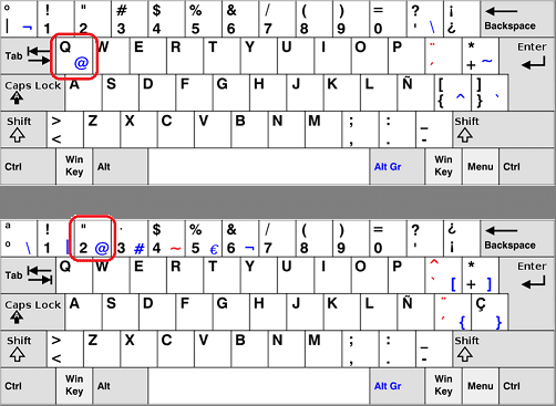 Cómo Configurar El Teclado Para Escribir El Símbolo Arroba En Un Laptop Guía 2024 4163