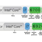 Cómo Identificar la Generación de tu Laptop.