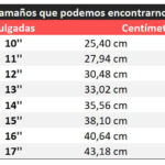 Cómo Medir Las Pulgadas de Tu Laptop Fácilmente.