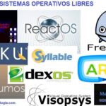 ¿Cómo Obtener un Sistema Operativo Gratuito?