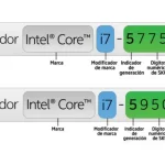 ¿Cuál es la generación de tu laptop?