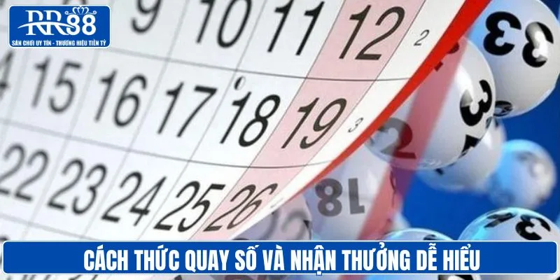 Quy trình quay số và nhận thưởng dễ hiểu